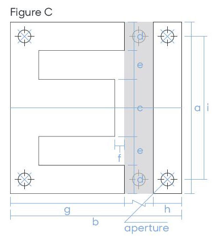 Figure-C