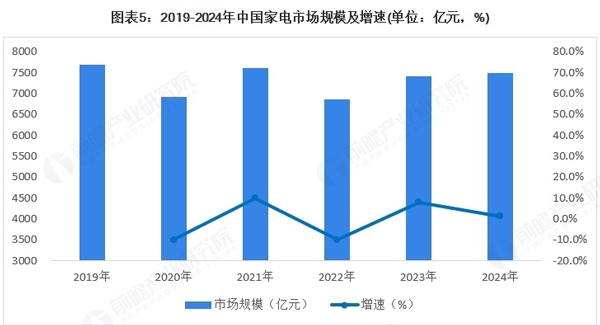 ei lamination for transformer