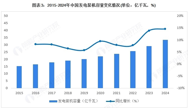 silicon-steel-industry