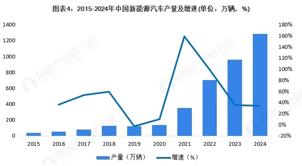 silicon steel sheet
